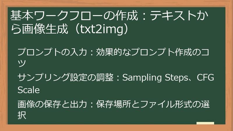 基本ワークフローの作成：テキストから画像生成（txt2img）