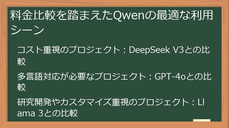 料金比較を踏まえたQwenの最適な利用シーン