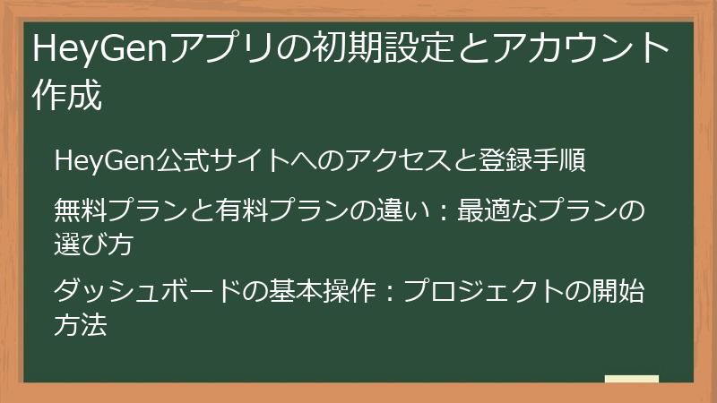 HeyGenアプリの初期設定とアカウント作成