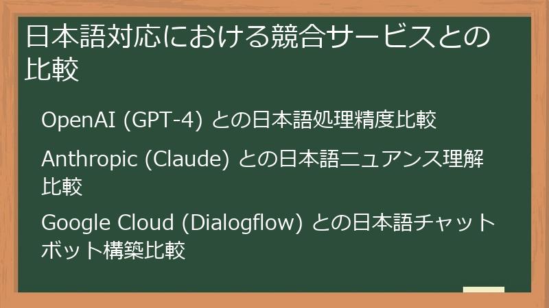 日本語対応における競合サービスとの比較