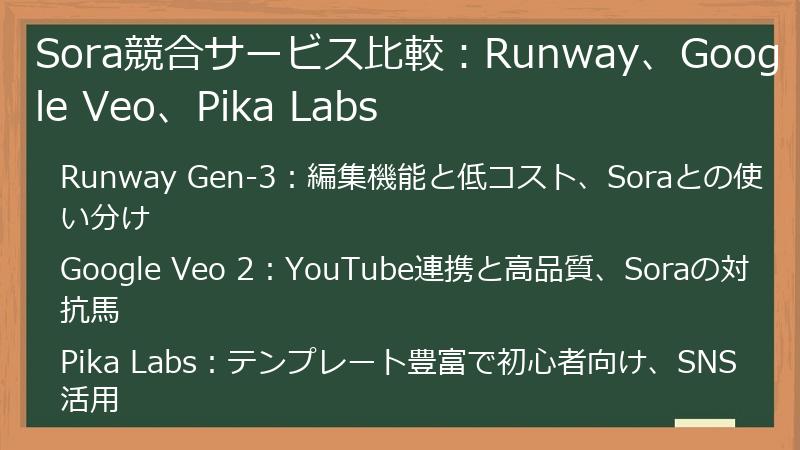 Sora競合サービス比較:Runway、Google Veo、Pika Labs