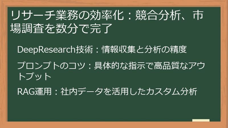 リサーチ業務の効率化：競合分析、市場調査を数分で完了