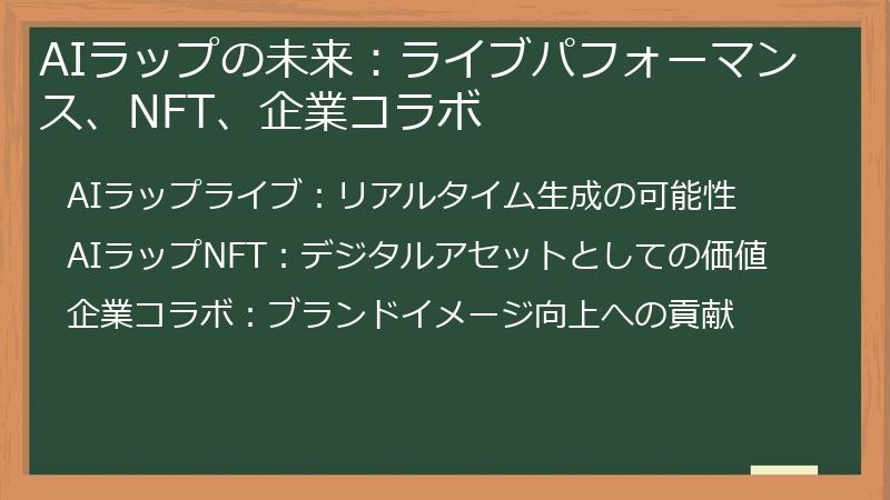 AIラップの未来:ライブパフォーマンス、NFT、企業コラボ