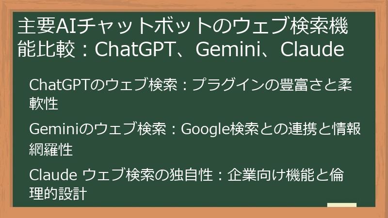 主要AIチャットボットのウェブ検索機能比較：ChatGPT、Gemini、Claude