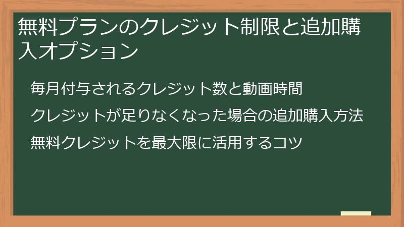 無料プランのクレジット制限と追加購入オプション
