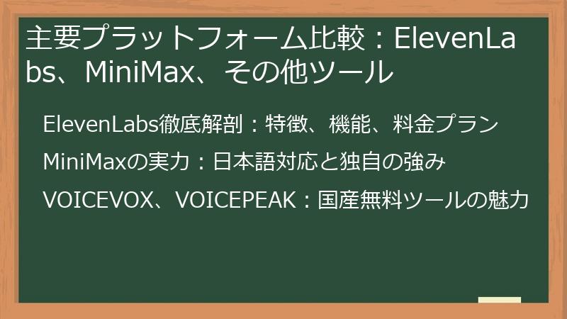 主要プラットフォーム比較：ElevenLabs、MiniMax、その他ツール