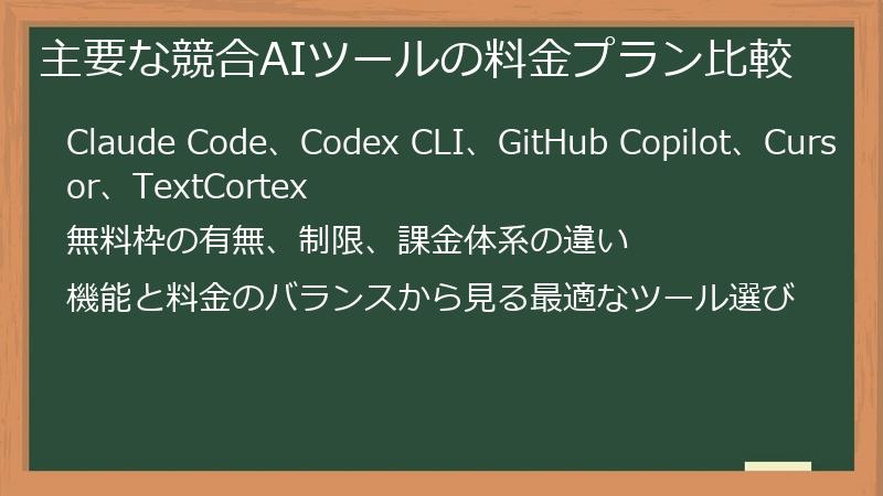 主要な競合AIツールの料金プラン比較
