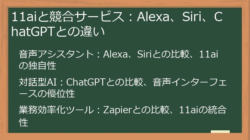 11aiと競合サービス：Alexa、Siri、ChatGPTとの違い