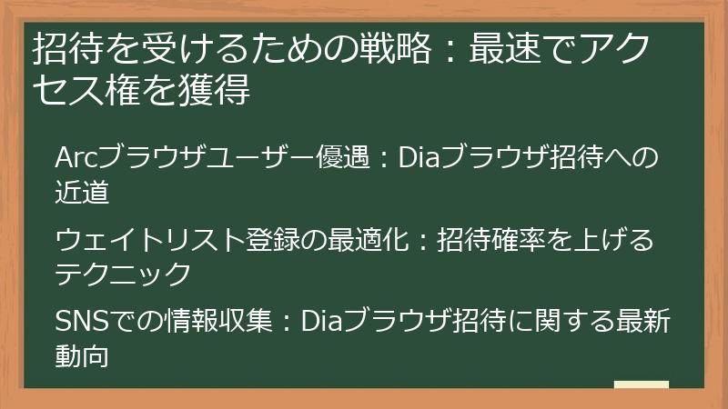招待を受けるための戦略：最速でアクセス権を獲得
