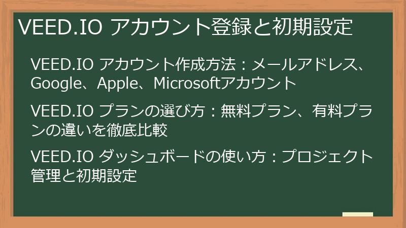 VEED.IO アカウント登録と初期設定