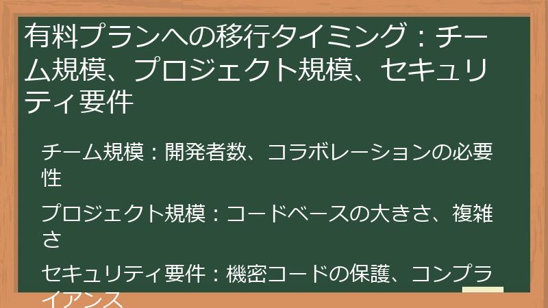 有料プランへの移行タイミング：チーム規模、プロジェクト規模、セキュリティ要件