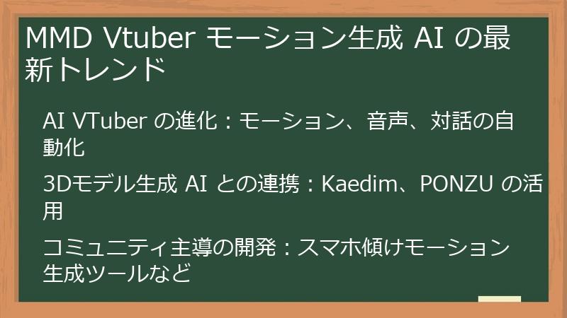 MMD Vtuber モーション生成 AI の最新トレンド