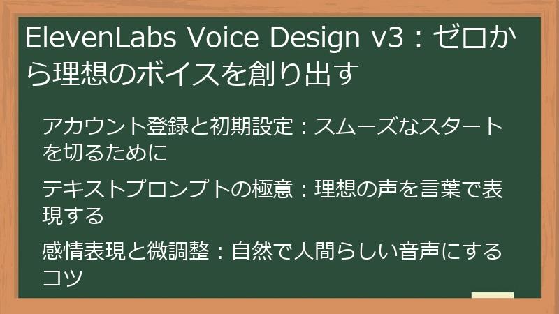 ElevenLabs Voice Design v3：ゼロから理想のボイスを創り出す