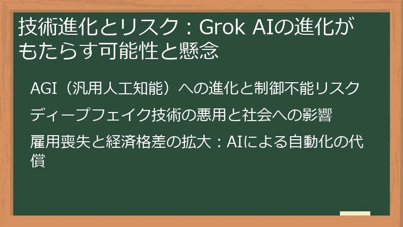 技術進化とリスク：Grok AIの進化がもたらす可能性と懸念
