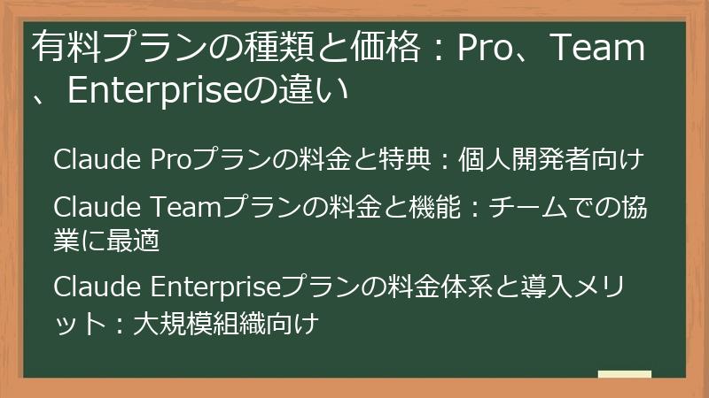 有料プランの種類と価格：Pro、Team、Enterpriseの違い