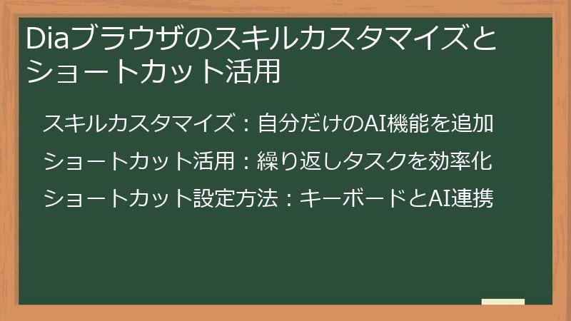 Diaブラウザのスキルカスタマイズとショートカット活用