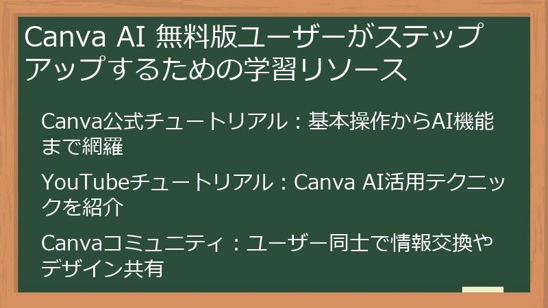 Canva AI 無料版ユーザーがステップアップするための学習リソース