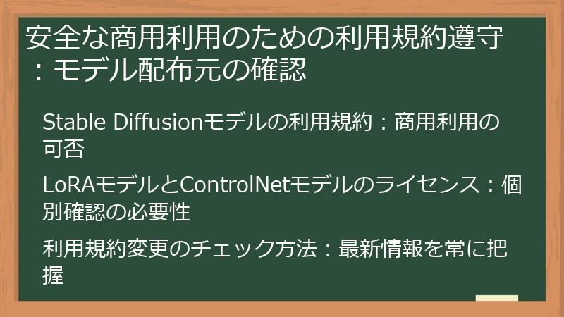 安全な商用利用のための利用規約遵守：モデル配布元の確認