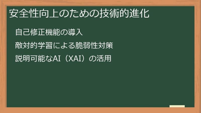 安全性向上のための技術的進化