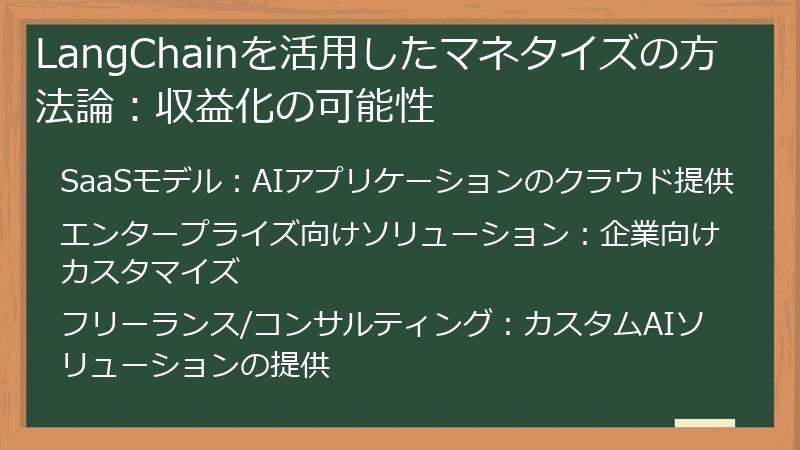 LangChainを活用したマネタイズの方法論：収益化の可能性