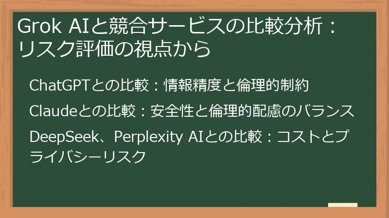Grok AIと競合サービスの比較分析：リスク評価の視点から