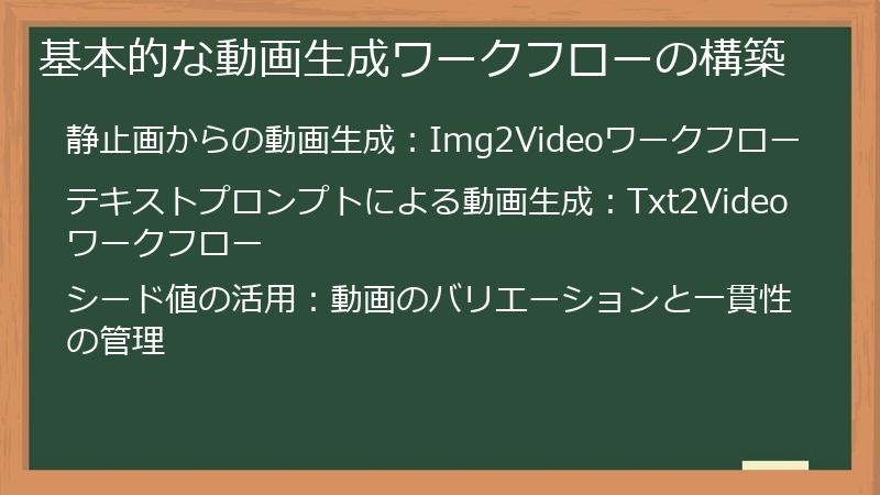 基本的な動画生成ワークフローの構築