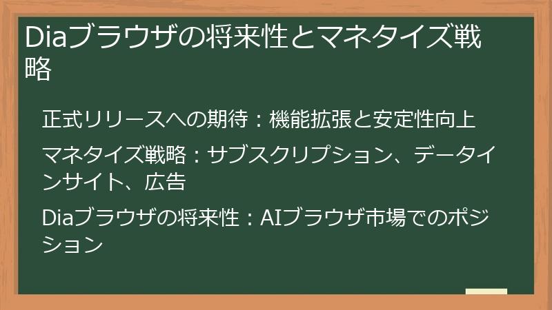 Diaブラウザの将来性とマネタイズ戦略