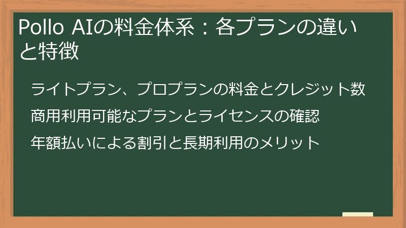 Pollo AIの料金体系：各プランの違いと特徴