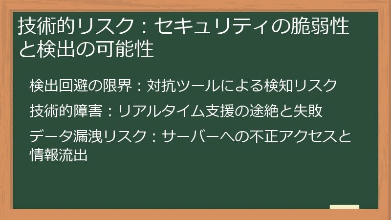 技術的リスク：セキュリティの脆弱性と検出の可能性