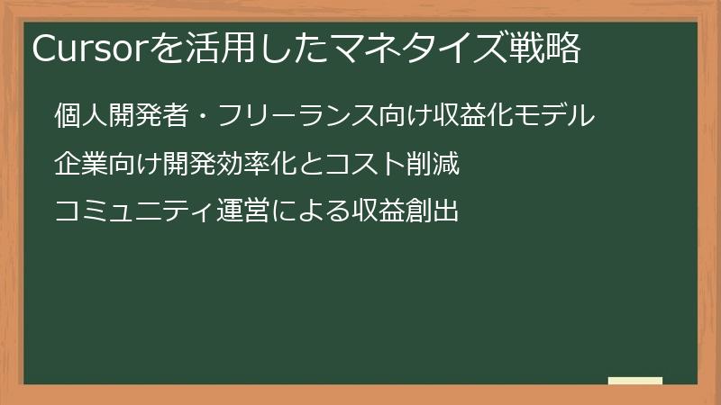Cursorを活用したマネタイズ戦略