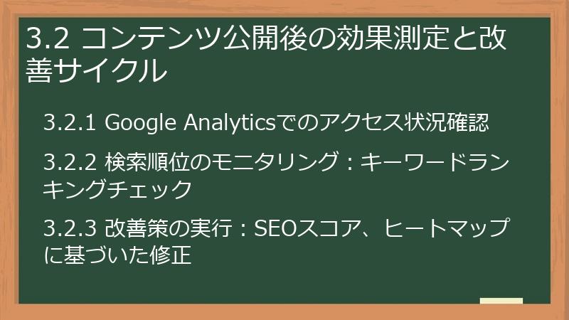 3.2 コンテンツ公開後の効果測定と改善サイクル