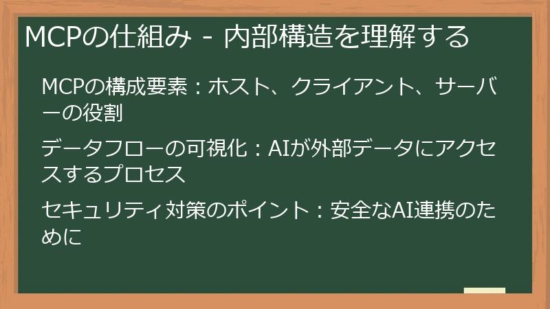 MCPの仕組み - 内部構造を理解する