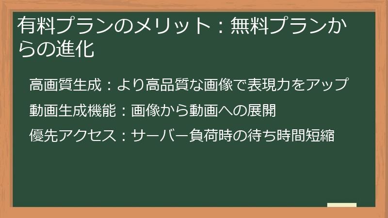 有料プランのメリット：無料プランからの進化