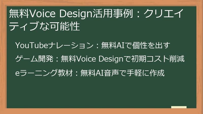 無料Voice Design活用事例：クリエイティブな可能性