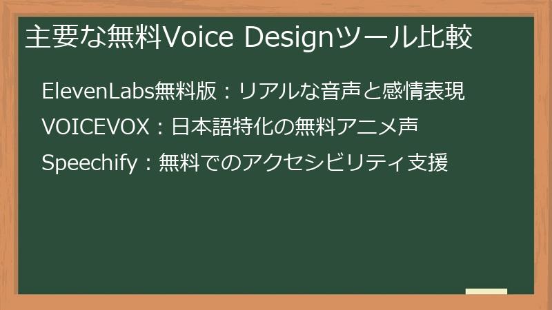 主要な無料Voice Designツール比較