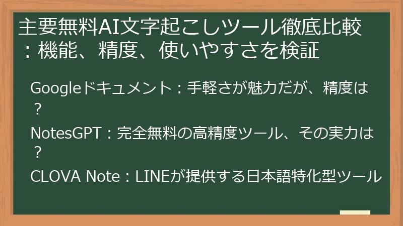 主要無料AI文字起こしツール徹底比較：機能、精度、使いやすさを検証