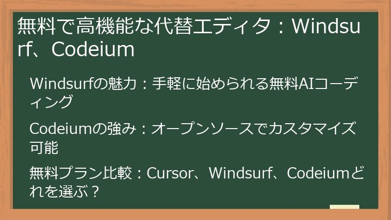 無料で高機能な代替エディタ：Windsurf、Codeium