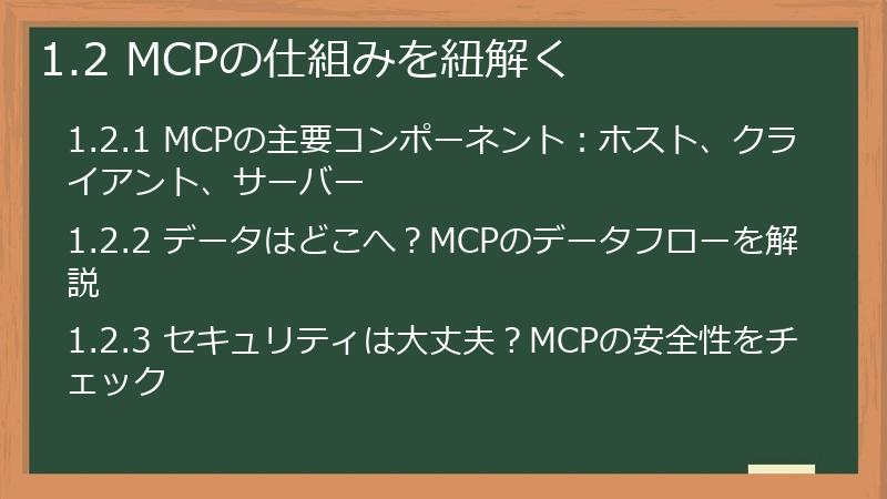 1.2 MCPの仕組みを紐解く