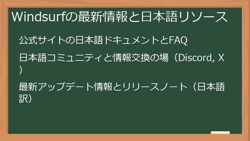 Windsurfの最新情報と日本語リソース