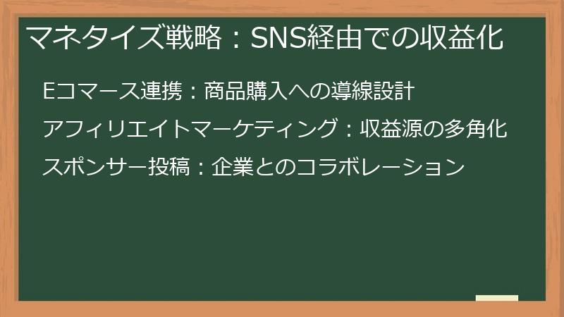 マネタイズ戦略：SNS経由での収益化