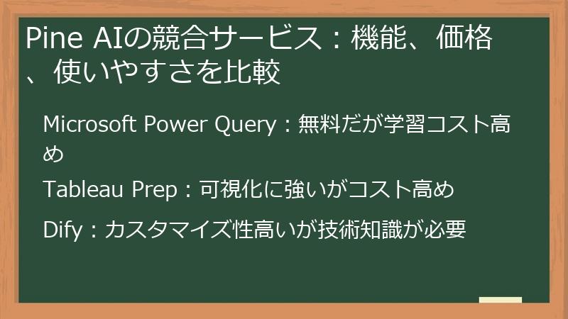 Pine AIの競合サービス：機能、価格、使いやすさを比較