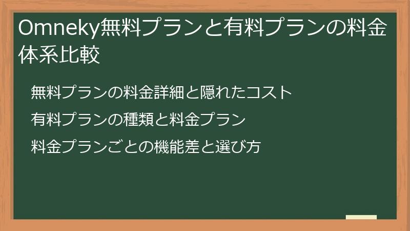 Omneky無料プランと有料プランの料金体系比較
