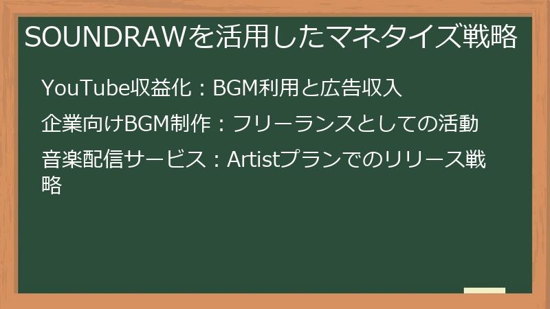 SOUNDRAWを活用したマネタイズ戦略