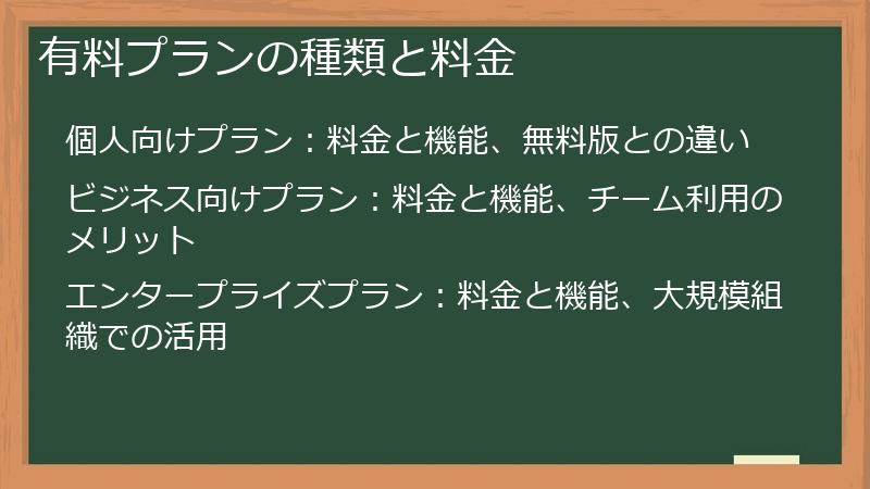 有料プランの種類と料金