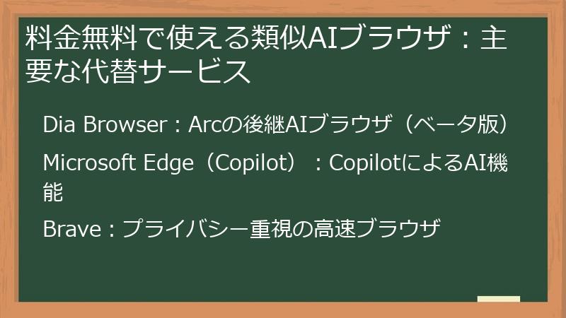 料金無料で使える類似AIブラウザ：主要な代替サービス