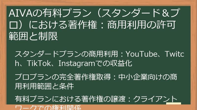 AIVAの有料プラン（スタンダード＆プロ）における著作権：商用利用の許可範囲と制限