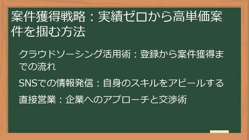 案件獲得戦略：実績ゼロから高単価案件を掴む方法