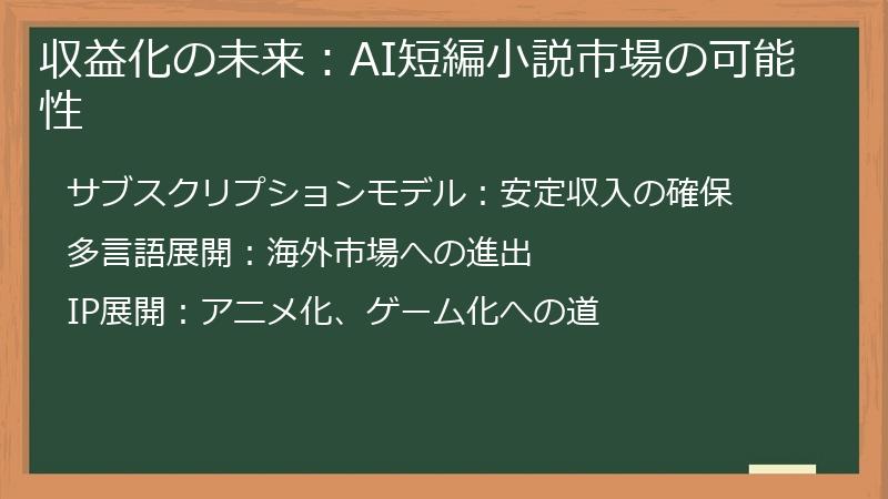 収益化の未来：AI短編小説市場の可能性