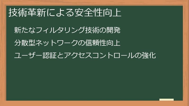 技術革新による安全性向上