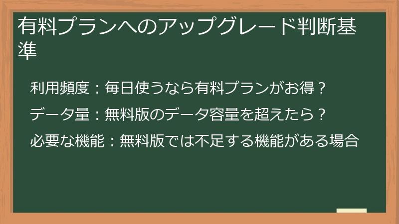 有料プランへのアップグレード判断基準